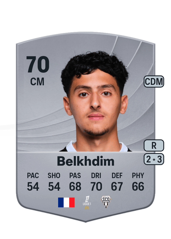 Yassin Belkhdim 60 EA FC