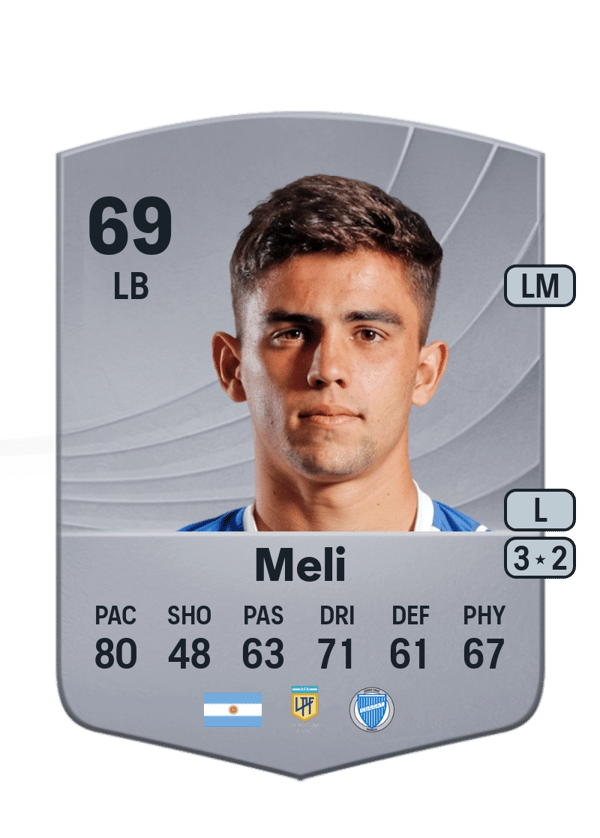 Andrés Meli 69 EA FC