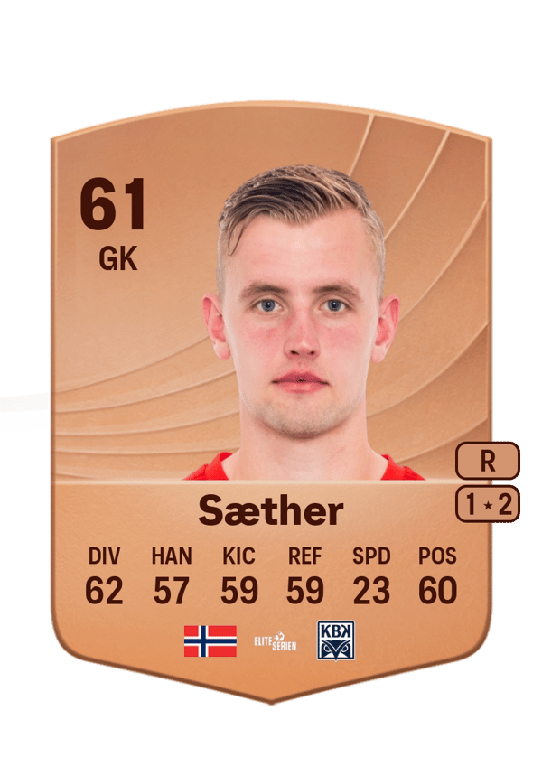 Adrian Sæther 61 EA FC
