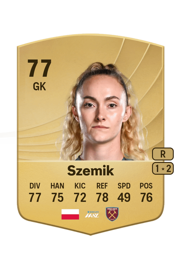 Kinga Szemik 77 EA FC