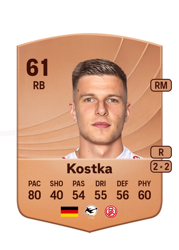 Michael Kostka 61 EA FC