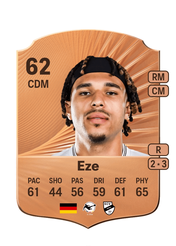 Joshua Eze 62 EA FC
