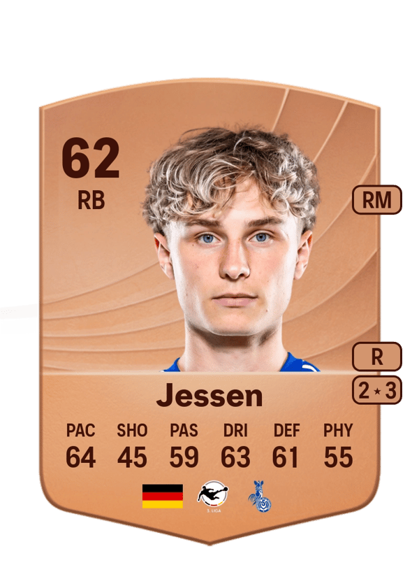 Niklas Jessen 62 EA FC