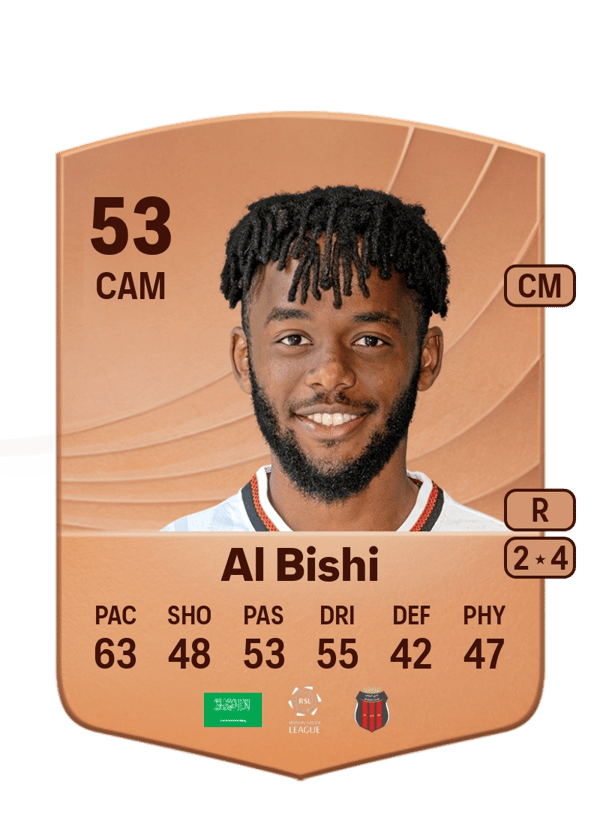 Nasser Al Bishi 53 EA FC