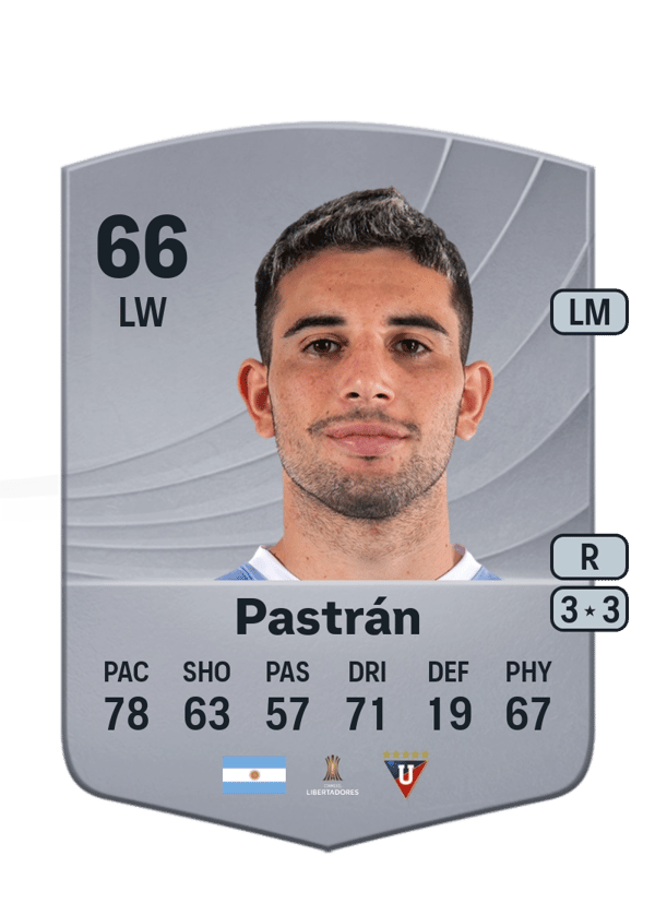 Lautaro Pastrán 66 EA FC