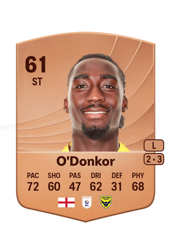 Gatlin O'Donkor 61 EA FC