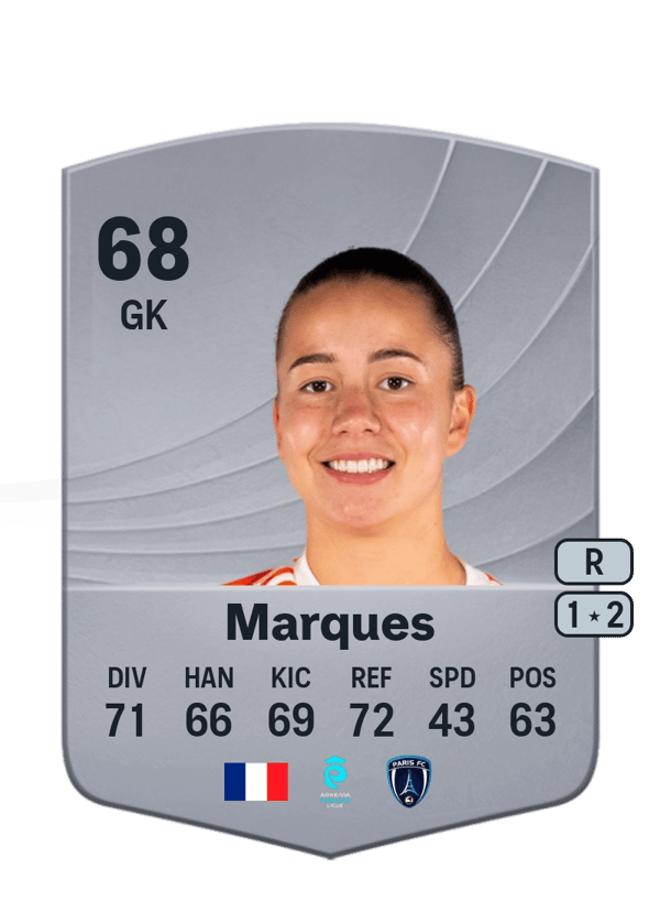 Inès Marques 68 EA FC