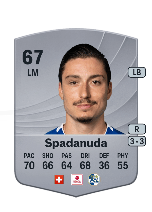 Kevin Spadanuda 67 EA FC