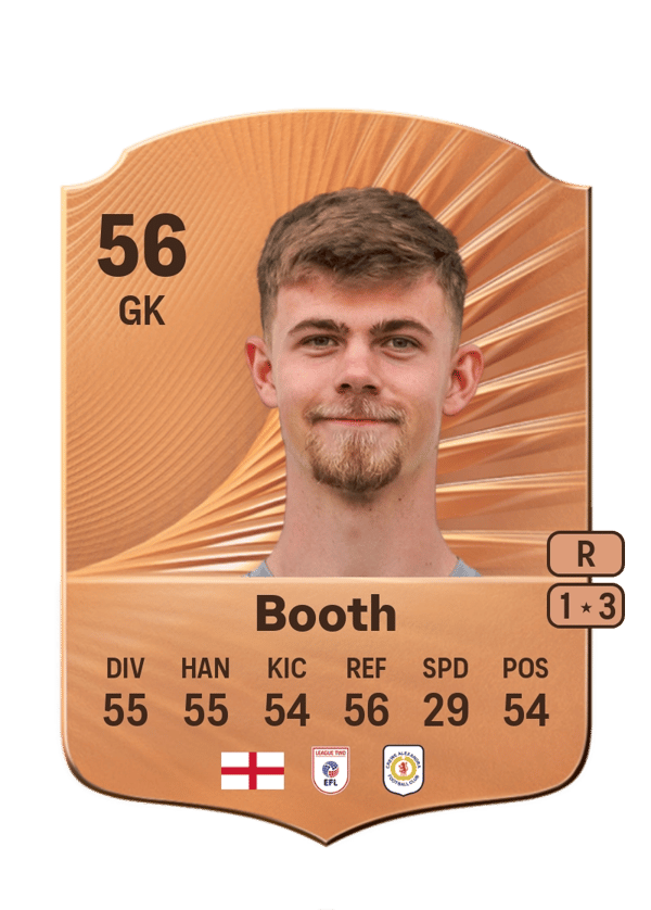 Tom Booth 56 EA FC