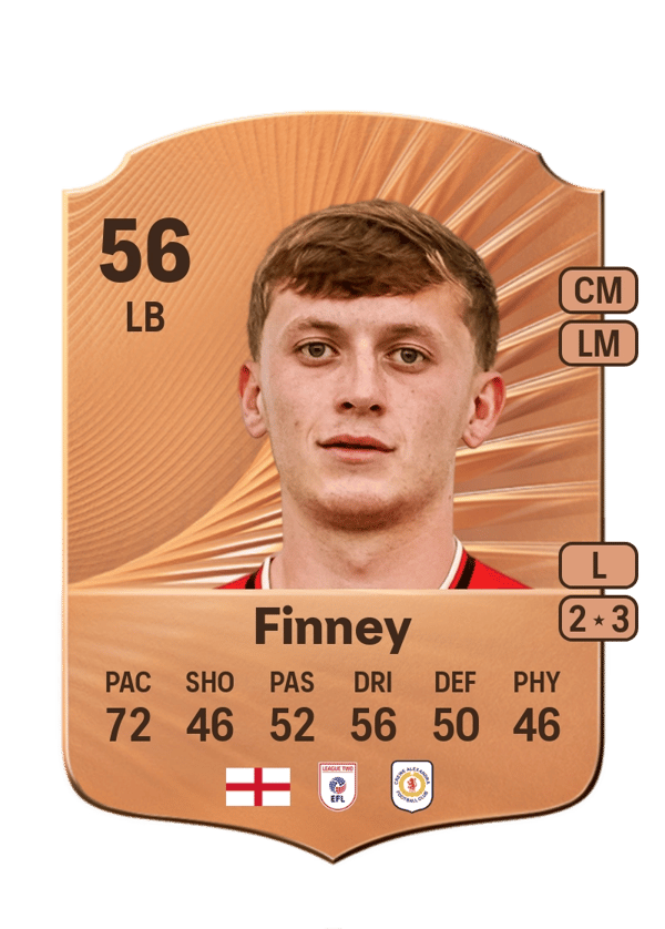Charlie Finney 56 EA FC