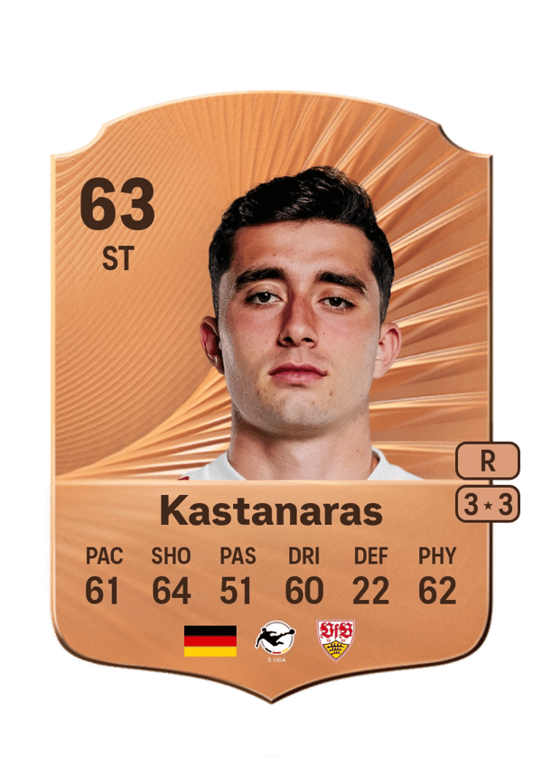 Thomas Kastanaras 63 EA FC