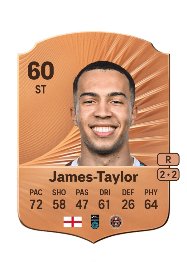 Douglas James-Taylor 60 EA FC