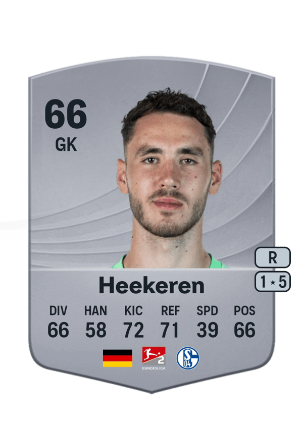 Justin Heekeren 66 EA FC