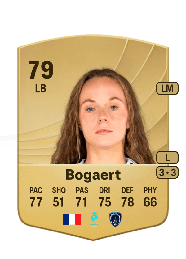 Lou Bogaert 79 EA FC