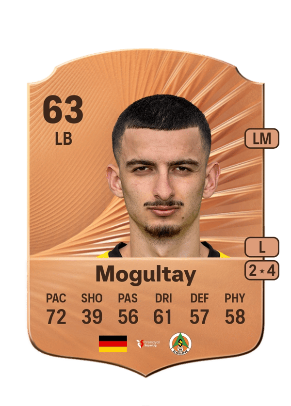 Baran Mogultay 63 EA FC