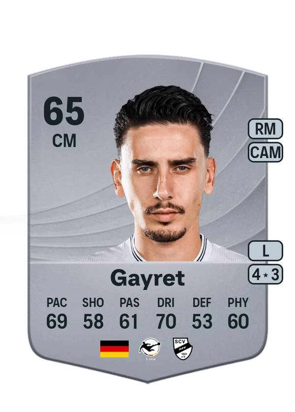 Timur Gayret 65 EA FC