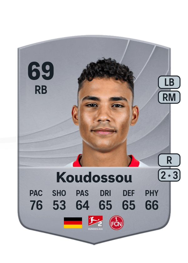 Henri Koudossou 69 EA FC