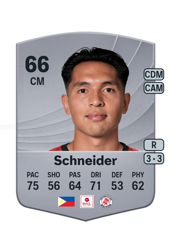 Randy Schneider 66 EA FC