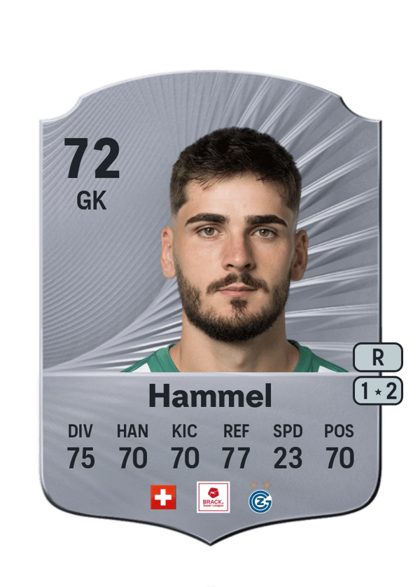 Justin Hammel 72 EA FC