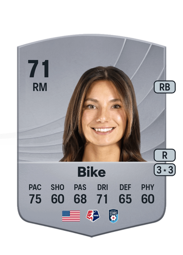 Jenna Bike 71 EA FC
