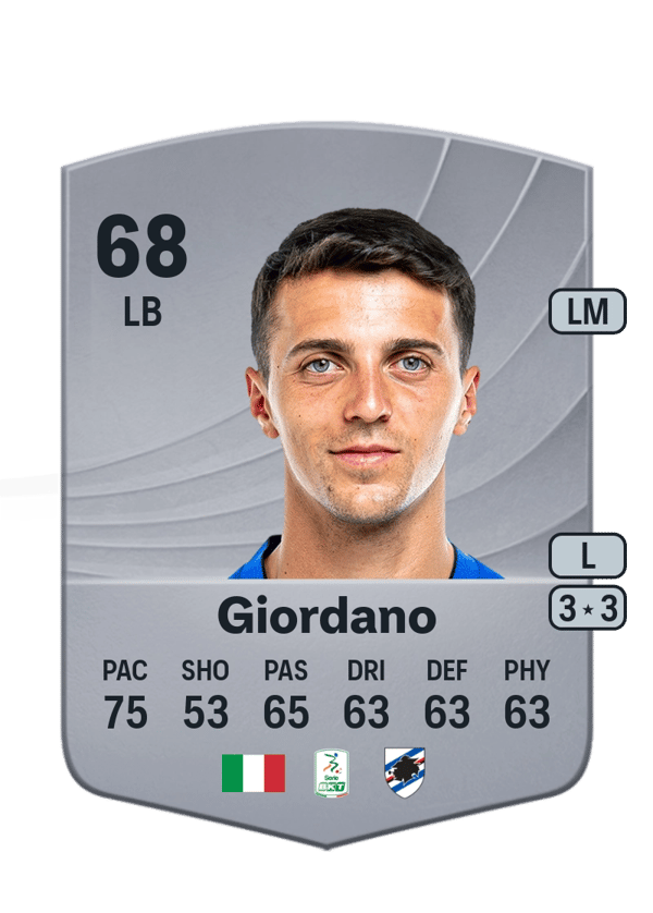 Simone Giordano 68 EA FC