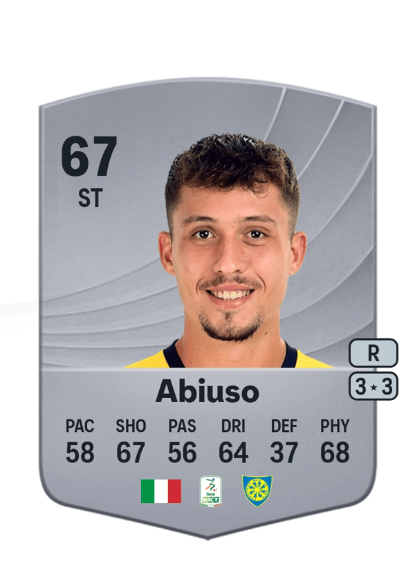 Fabio Abiuso 67 EA FC
