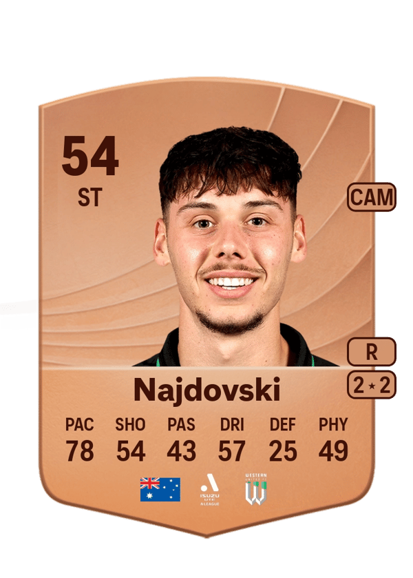 Najdovski 54 EA FC