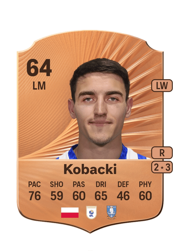 Olaf Kobacki 64 EA FC