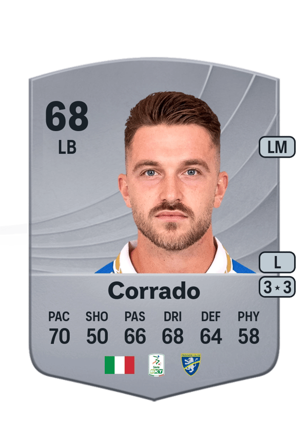 Niccolò Corrado 67 EA FC