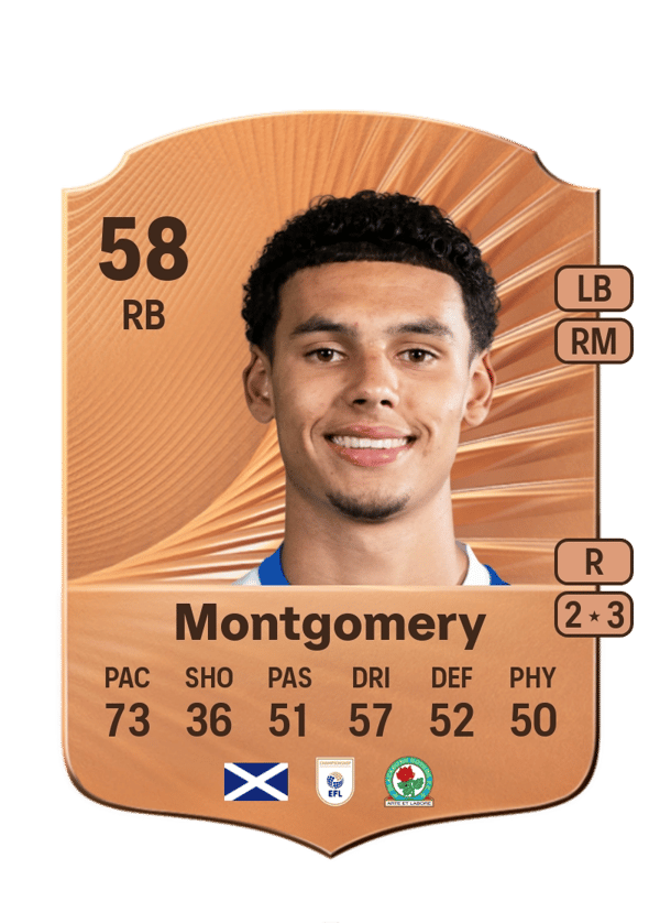 Kristi Montgomery 58 EA FC