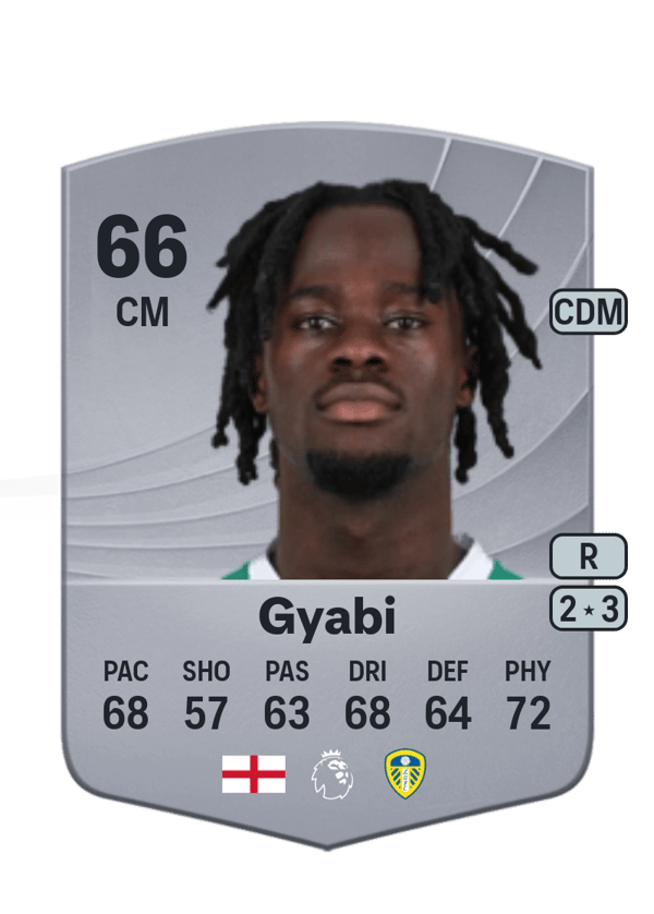 Darko Gyabi 66 EA FC