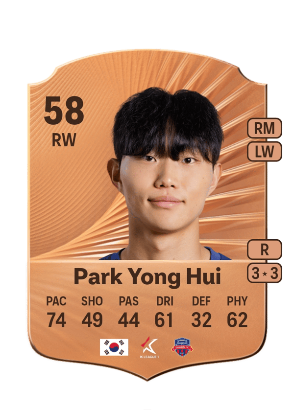 Park Yong Hui 58 EA FC