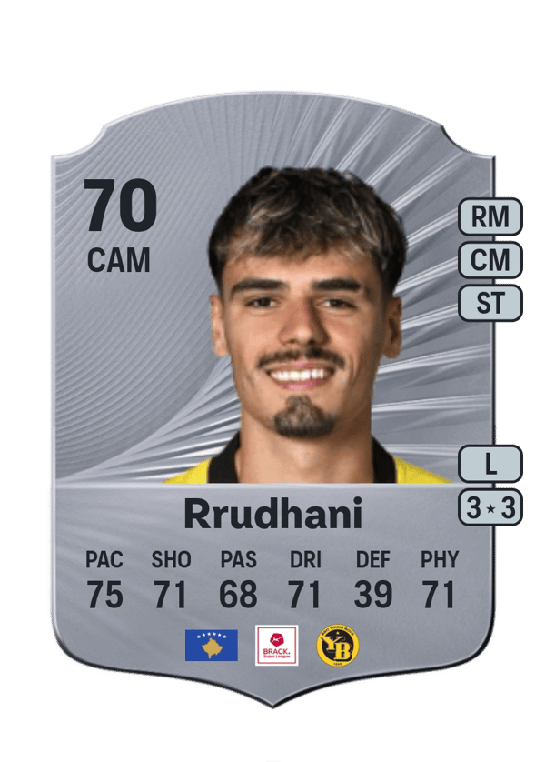 Rrudhani 68 EA FC