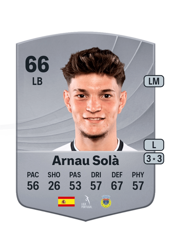 Arnau Solà 66 EA FC
