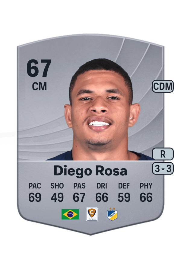 Diego Rosa 67 EA FC