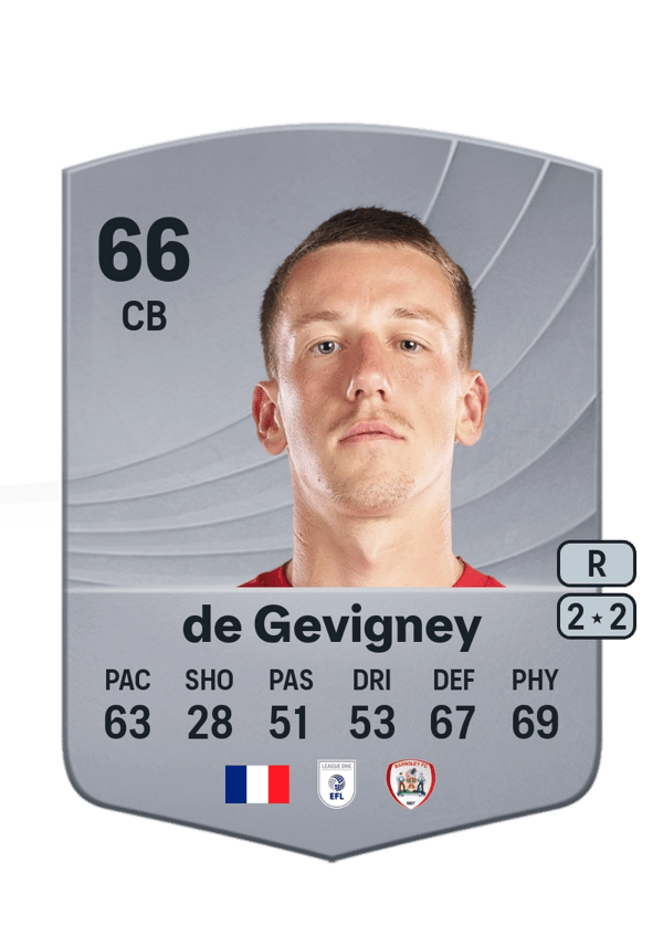 Maël de Gevigney 66 EA FC