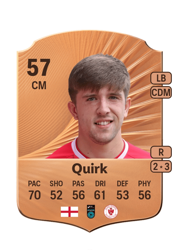 Seb Quirk 57 EA FC