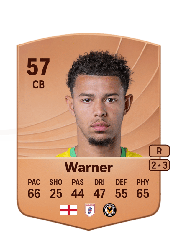 Jaden Warner 57 EA FC