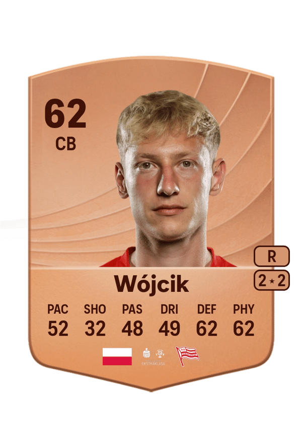 Oskar Wójcik 62 EA FC