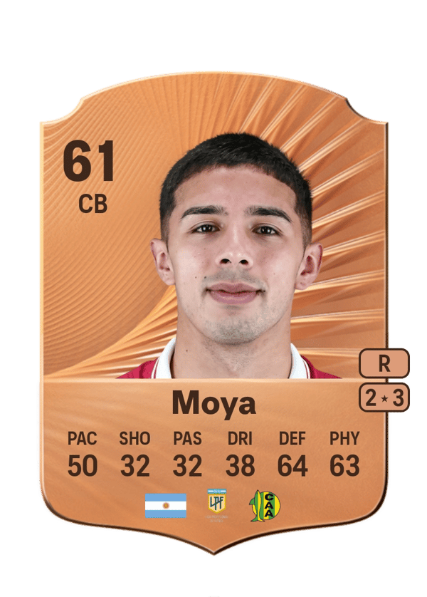 Santiago Moya 61 EA FC