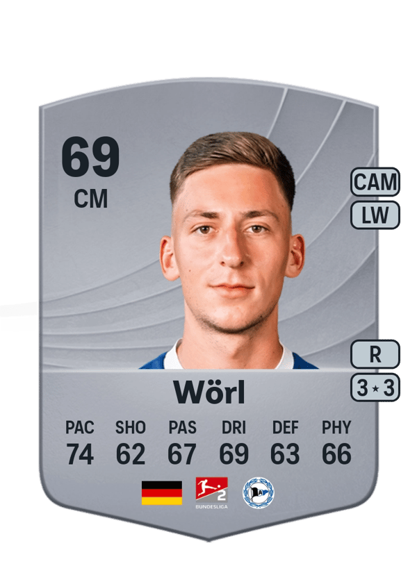 Marius Wörl 69 EA FC