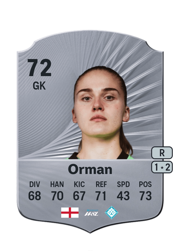 Emily Orman 72 EA FC