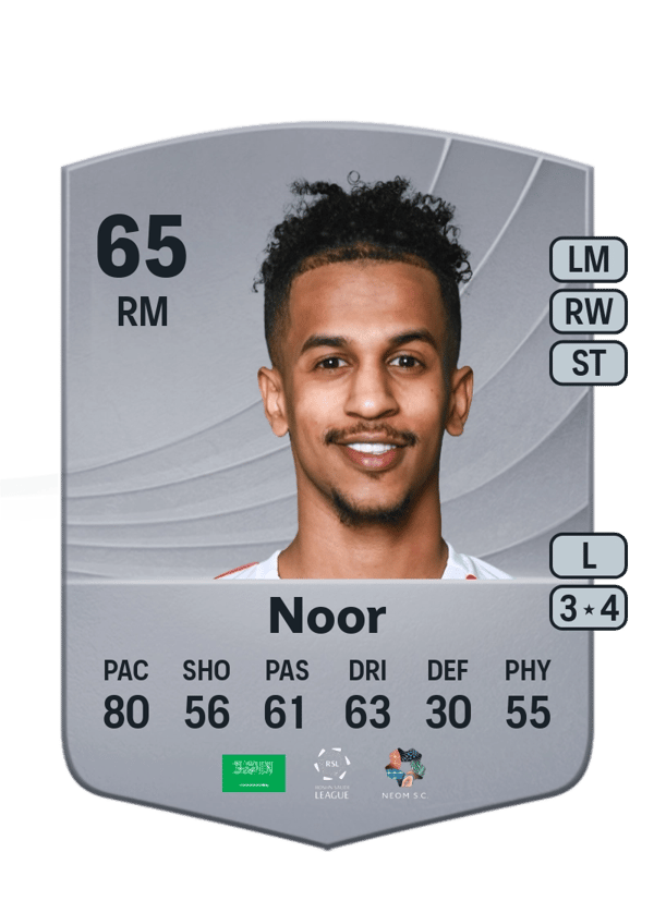 Abdulaziz Noor 65 EA FC