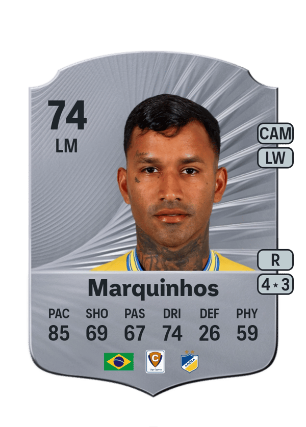 Marquinhos 74 EA FC