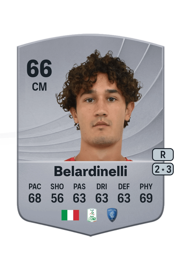 Luca Belardinelli 66 EA FC