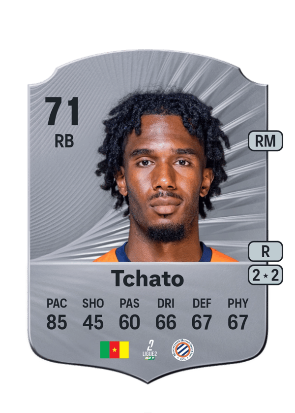 Enzo Tchato 71 EA FC
