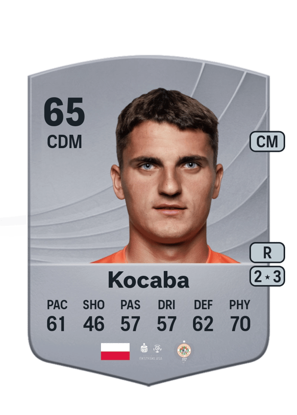Filip Kocaba 65 EA FC