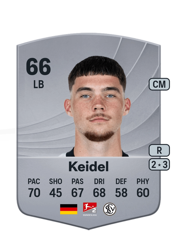 Felix Keidel 66 EA FC