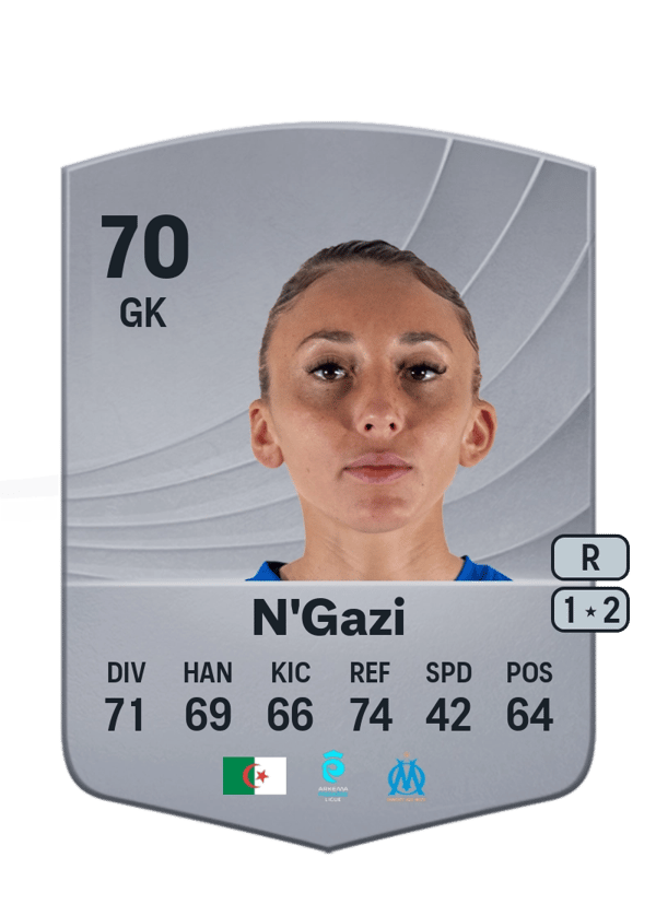 Chloé N'Gazi 70 EA FC