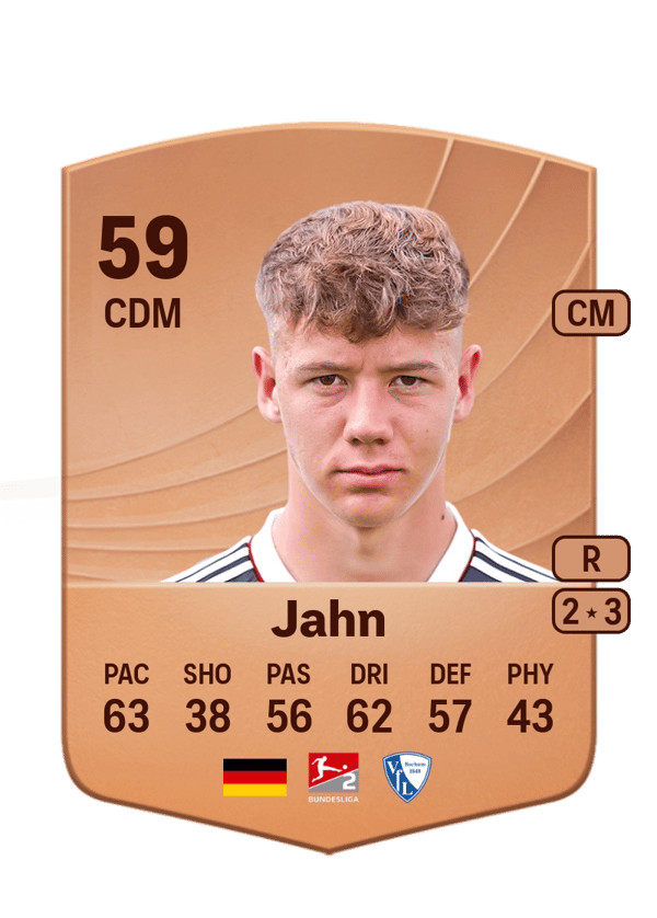 Niklas Jahn 59 EA FC
